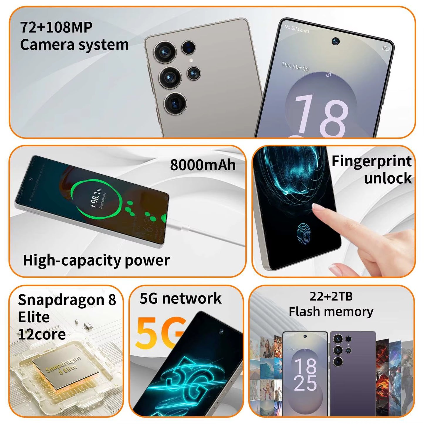 2025 Original Pad S25 Ultra Tablet PC 7.3 Inch HD 4K Android 13 22GB+2TB 8000Mah Battery 4G 5G Dual Sim Card Wifi GPS Google Tab